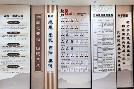 持证师资 团队专业